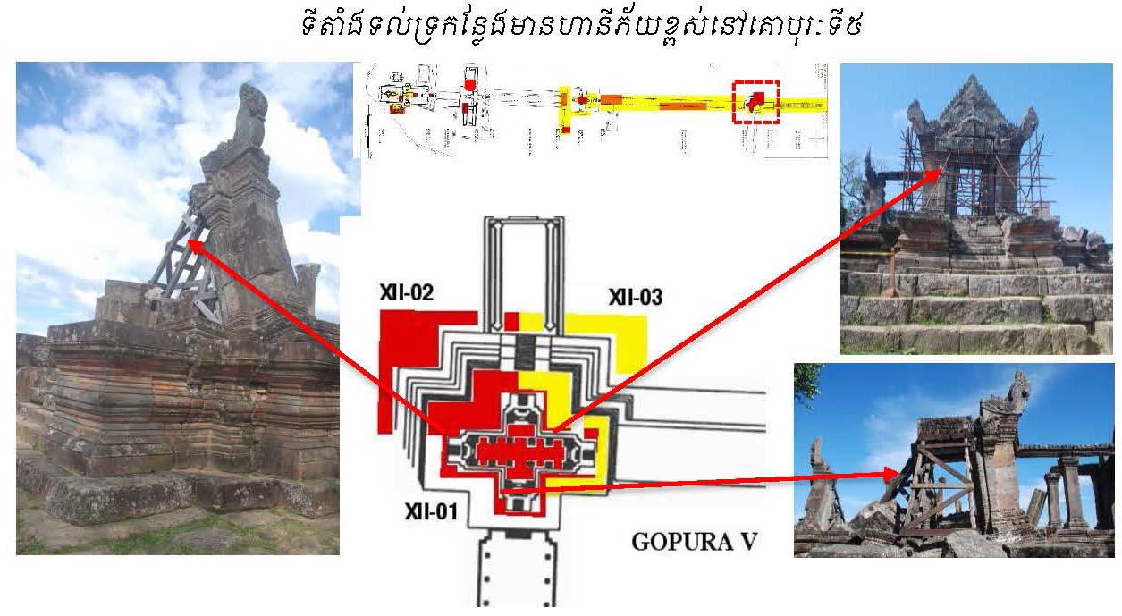 Preservation work against the structure of Preah Vihear temple